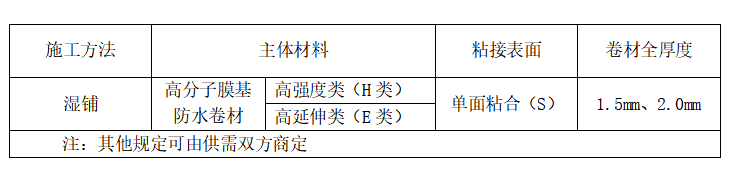 纖維增強型反應粘的施工辦法