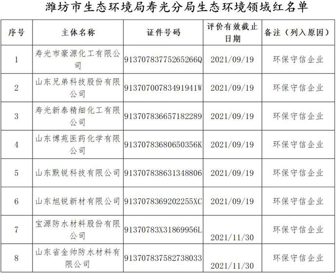 微信圖片_20191219132201